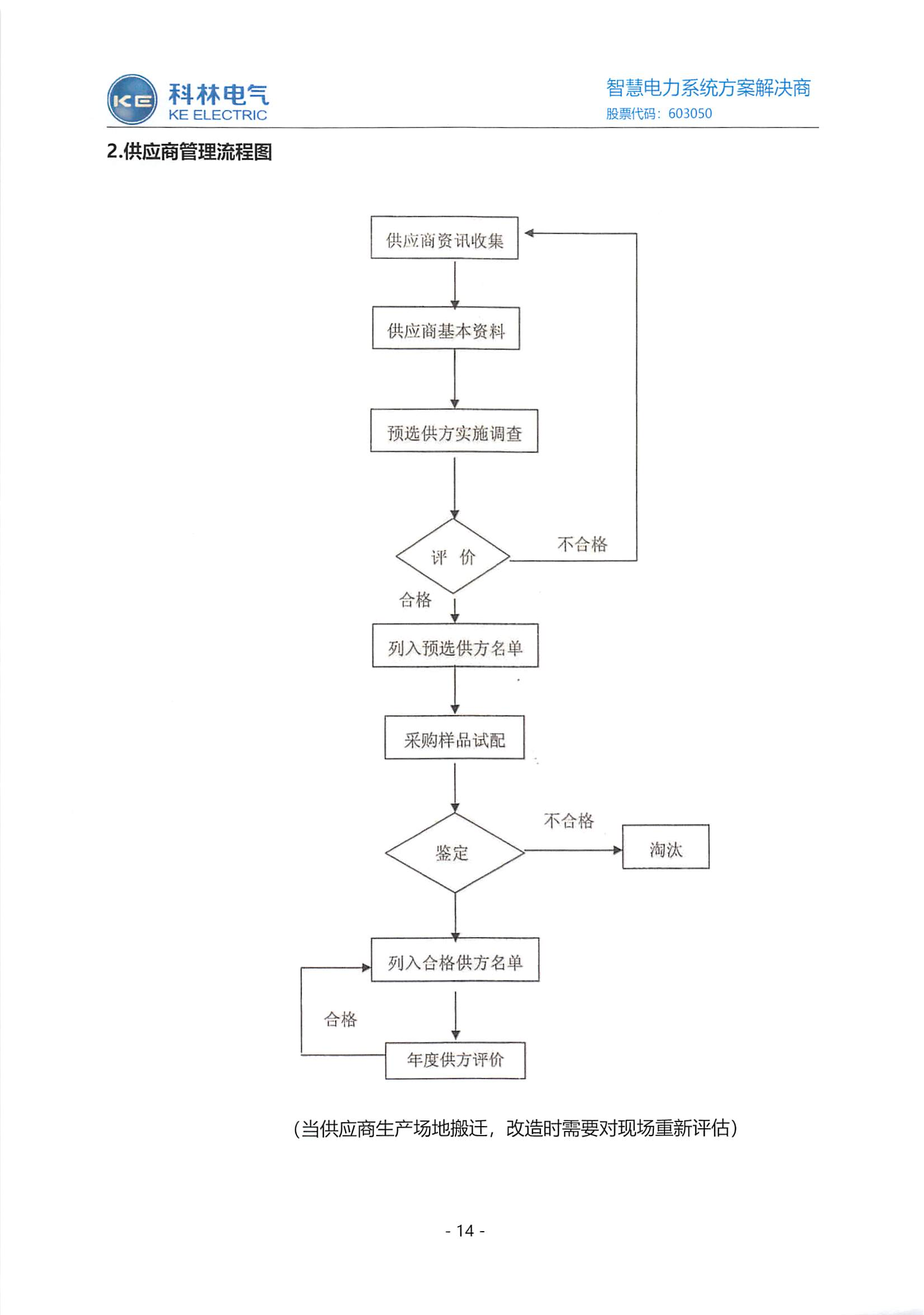 首页- 英国立博ladbrokes公司官网