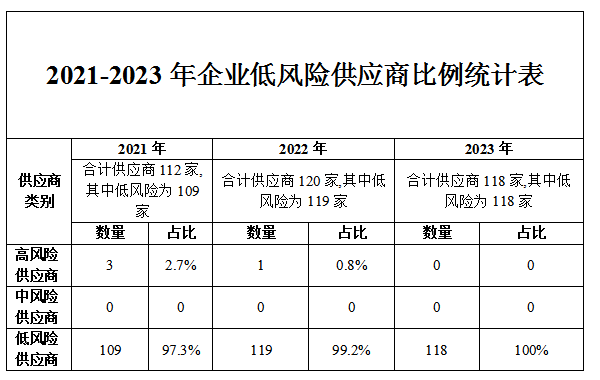 首页- 英国立博ladbrokes公司官网